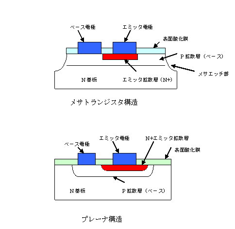 OutlineShape3