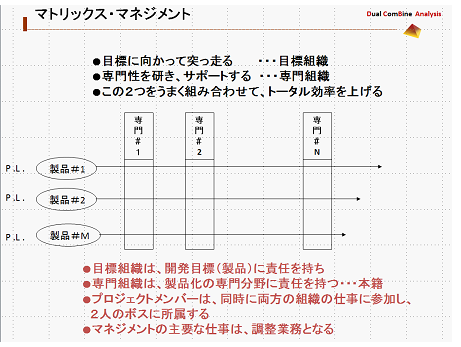 OutlineShape2