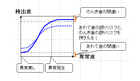 OutlineShape6